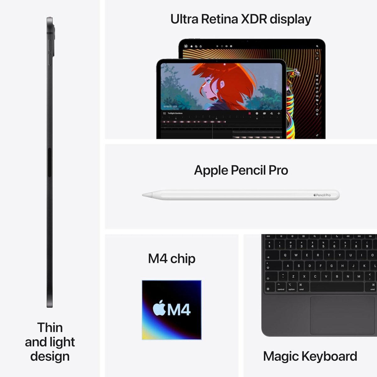 Apple iPad Pro 11 - inch (M4): Ultra Retina XDR display, 256GB, Landscape 12MP Front Camera/12MP Back Camera, LiDAR scanner, Wi - Fi 6E, Face ID, All - Day Battery Life, Standard glass - Space Black