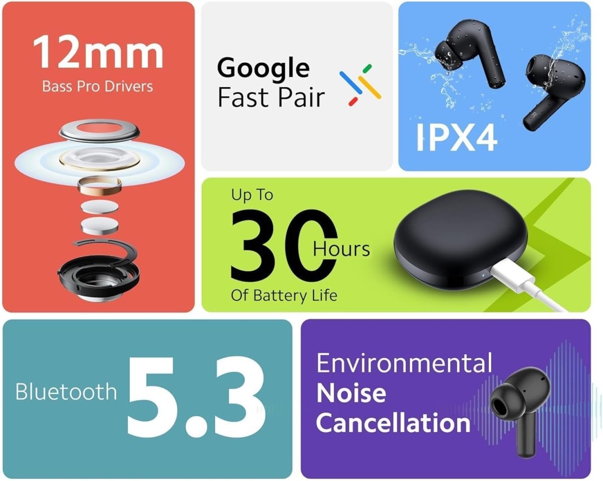 Xiaomi Redmi Buds 4 Active: TWS Earbuds, Bluetooth 5.3, Low - Latency Gaming, AI Call Noise Cancelling, IP54 Waterproof, 30Hr Playtime | 12mm Driver| Lightweight Comfort | White | 6 Month Local warranty