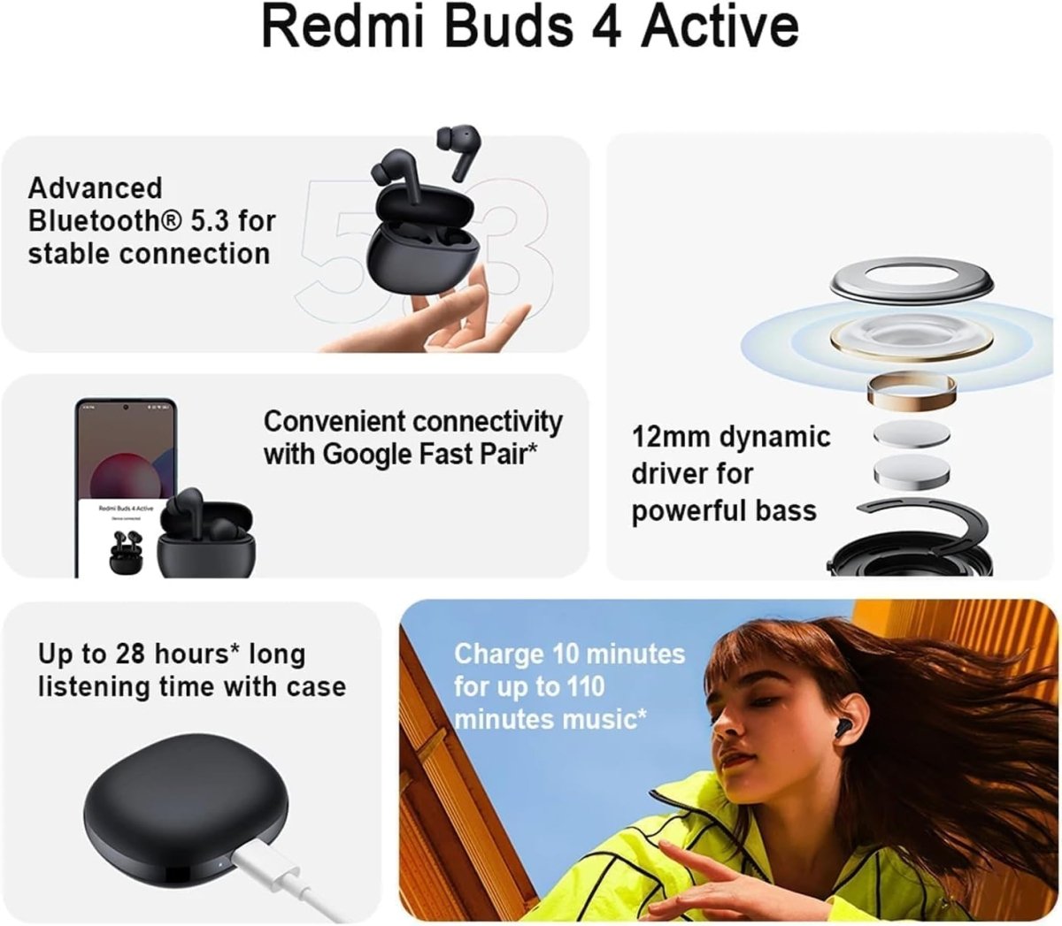 Xiaomi Redmi Buds 4 Active: TWS Earbuds, Bluetooth 5.3, Low - Latency Gaming, AI Call Noise Cancelling, IP54 Waterproof, 30Hr Playtime | 12mm Driver| Lightweight Comfort | White | 6 Month Local warranty