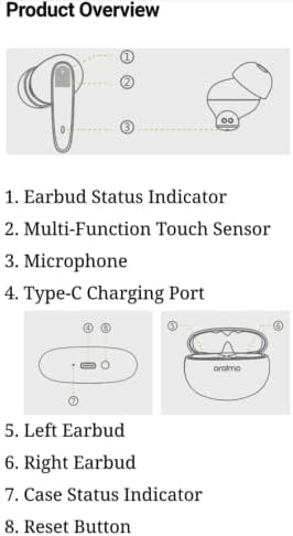 Oraimo Riff Smaller for Comfort True Wireless Earbuds, Black + 12 Months Local Warranty, acceessories, سوق ستور Souq Store