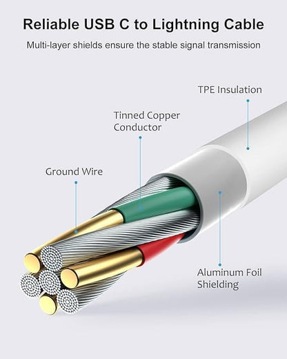 VIP Type C To Lightning Fast charging Cable, Data sync, Super durable, 1M - White compatible with iPhone 12, 13, 14.