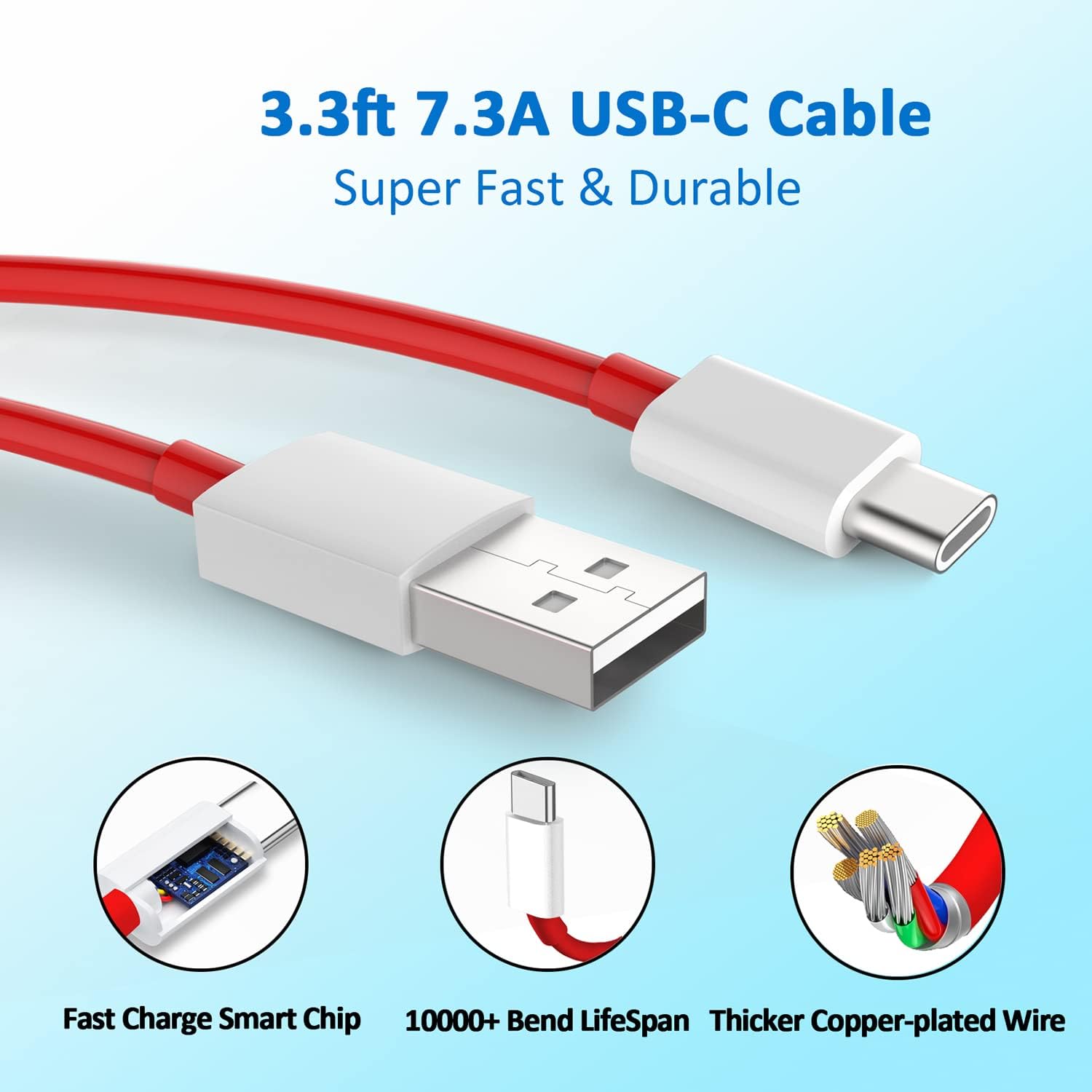 Oppo Super VOOC 80W USB - C Power Adapter, Super Fast Charger Block Replacement with 3.3ft Ultra Fast Type C Charging Cable