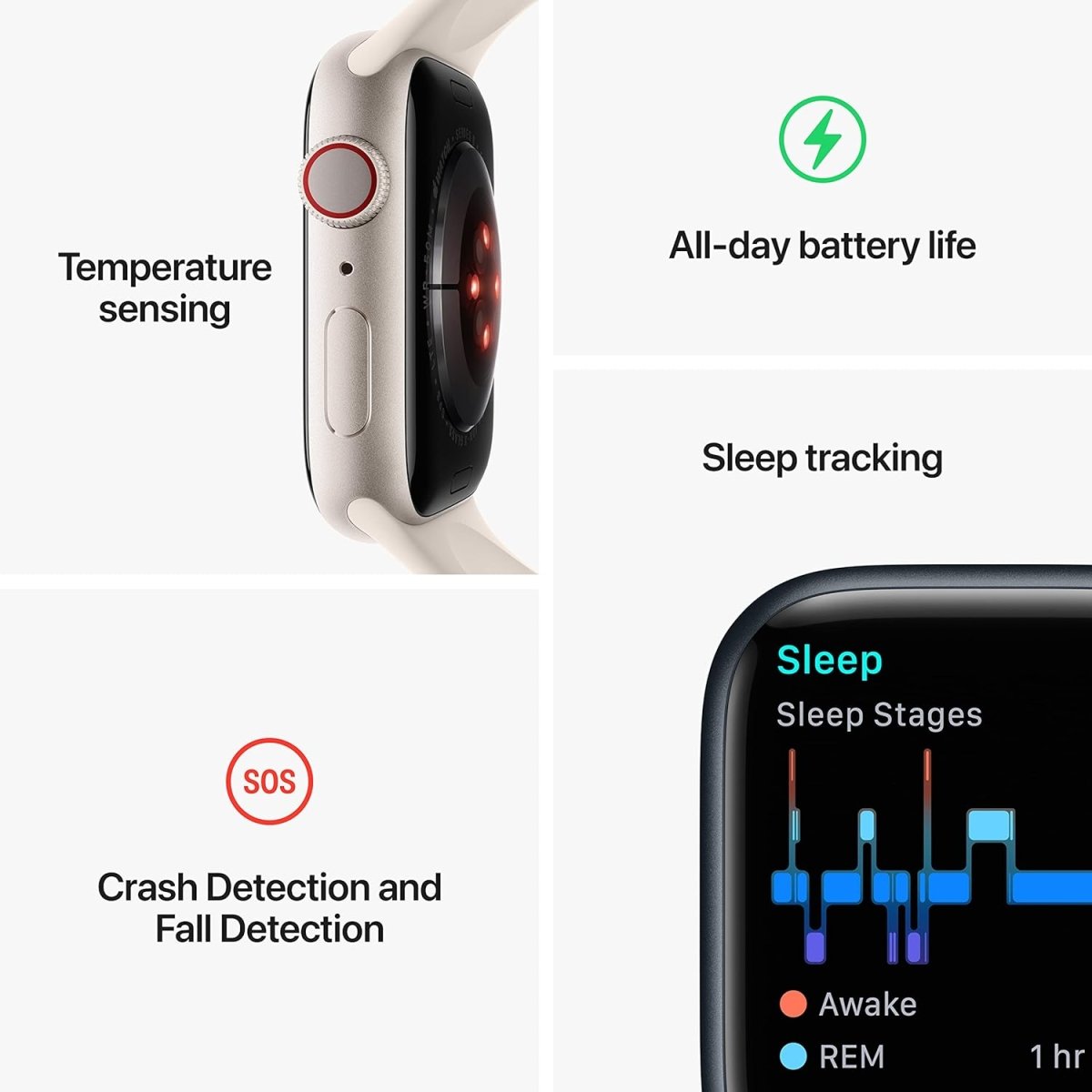 Apple Watch Series 8 [GPS + Cellular 45mm] w/Midnight Aluminum Case with Midnight Sport Band - S/M. Fitness, Water Resistant