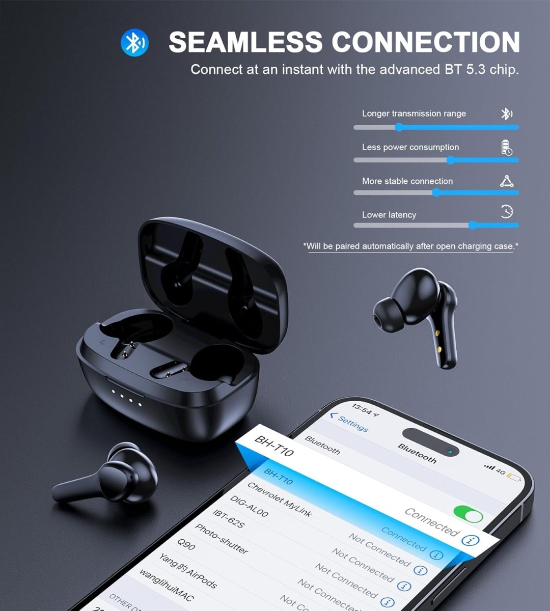 CHOETECH Chotech true wireless earbuds, big bass 4 mics, clear calls automatic noise reduction, ipx8 waterproof, sensitive touch control, comfortable to wear, bluetooth 5.2,tiny size