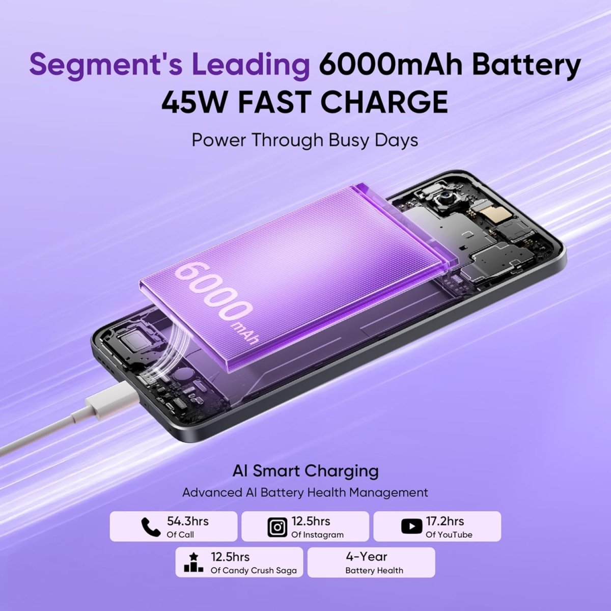 Realme 14T 5G 8GB RAM 256GB ROM, Elegant Colors, Luxurious Design Amoled Display, IP69 Water Resistance
