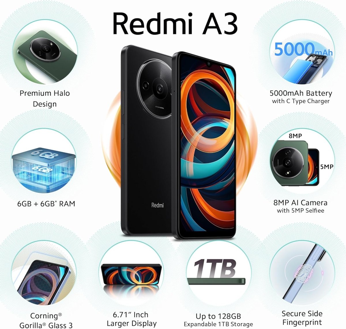 Redmi A3 (Midnight Black, 4GB RAM, 128GB Storage) | Premium Halo Design | 90Hz Display | Powerful 4G G36 Processor
