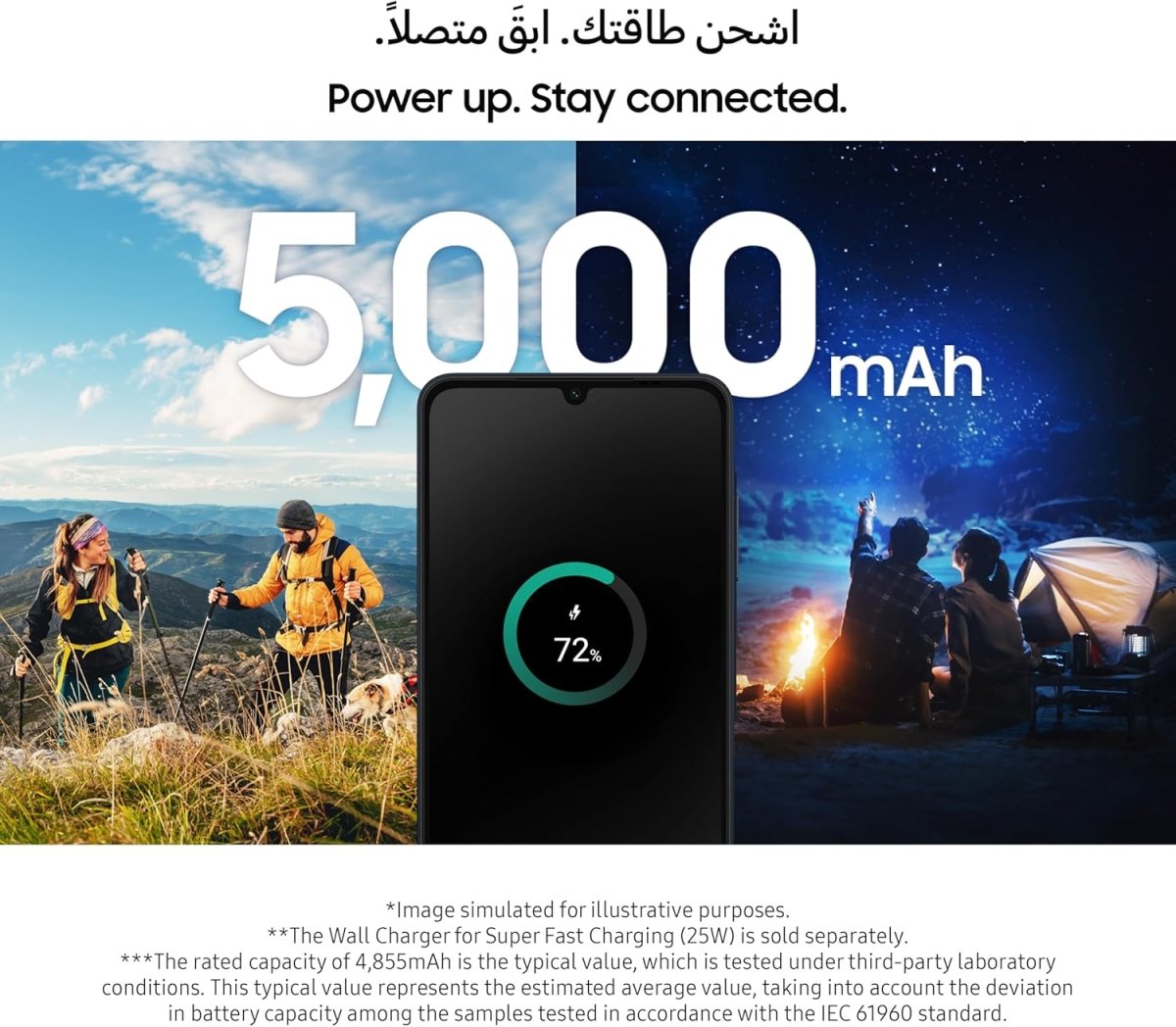 Samsung Galaxy A06 4GB RAM 128GB Storage Android Smartphone, 6.7 - Inch Screen Size, Black - Samsung High Quality USB - C Power Adaptive EU Wall Charger Fast Charging 25W - Black